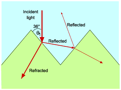 ss (2012-11-06 at 02.37.15).png